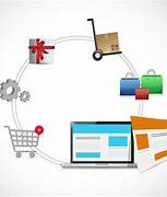 太原网站建设与微信小程序开发全解析 以中联为例